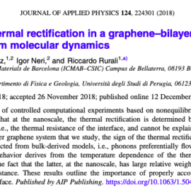 New article on interface driven thermal rectification in a graphene–bilayer graphene junction