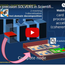 Approximate and Transprecision Computing – OPRECOMP 2020 Summer Lectures